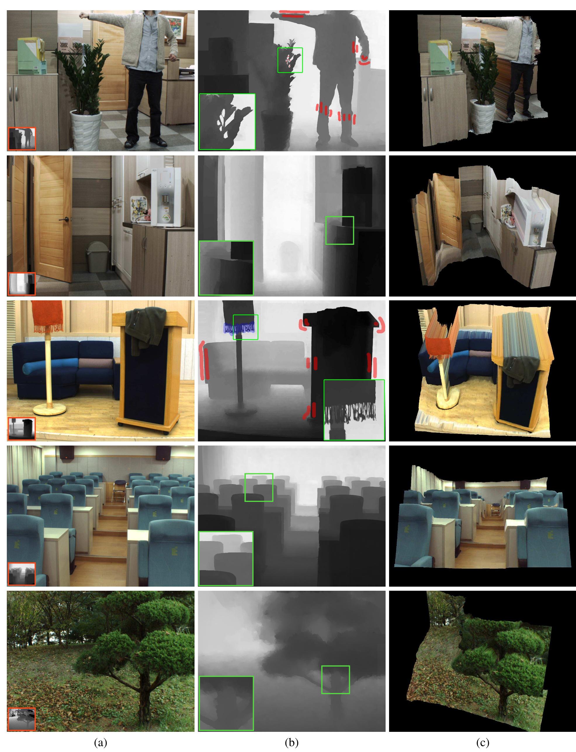 (PDF) High-quality depth map upsampling and completion for RGB-D cameras