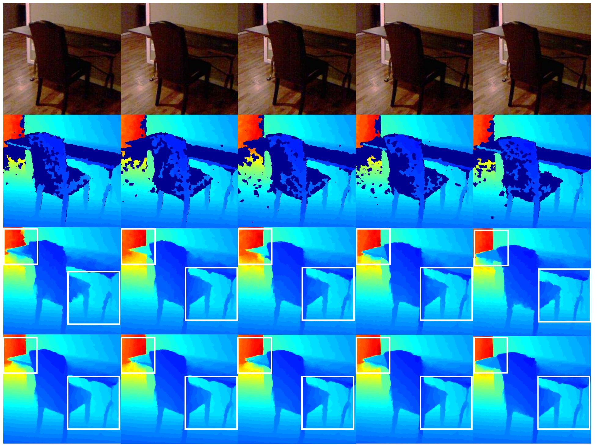 (PDF) High-quality depth map upsampling and completion for RGB-D cameras
