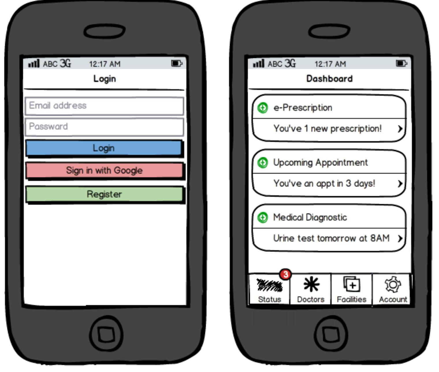 (PDF) Design and Prototypical Implementation of a Mobile Healthcare ...