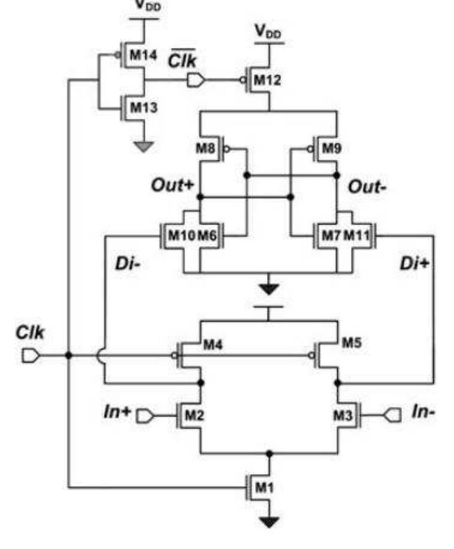 Comparator Behavior CMOS Comparator Architectures for High Speed Applications