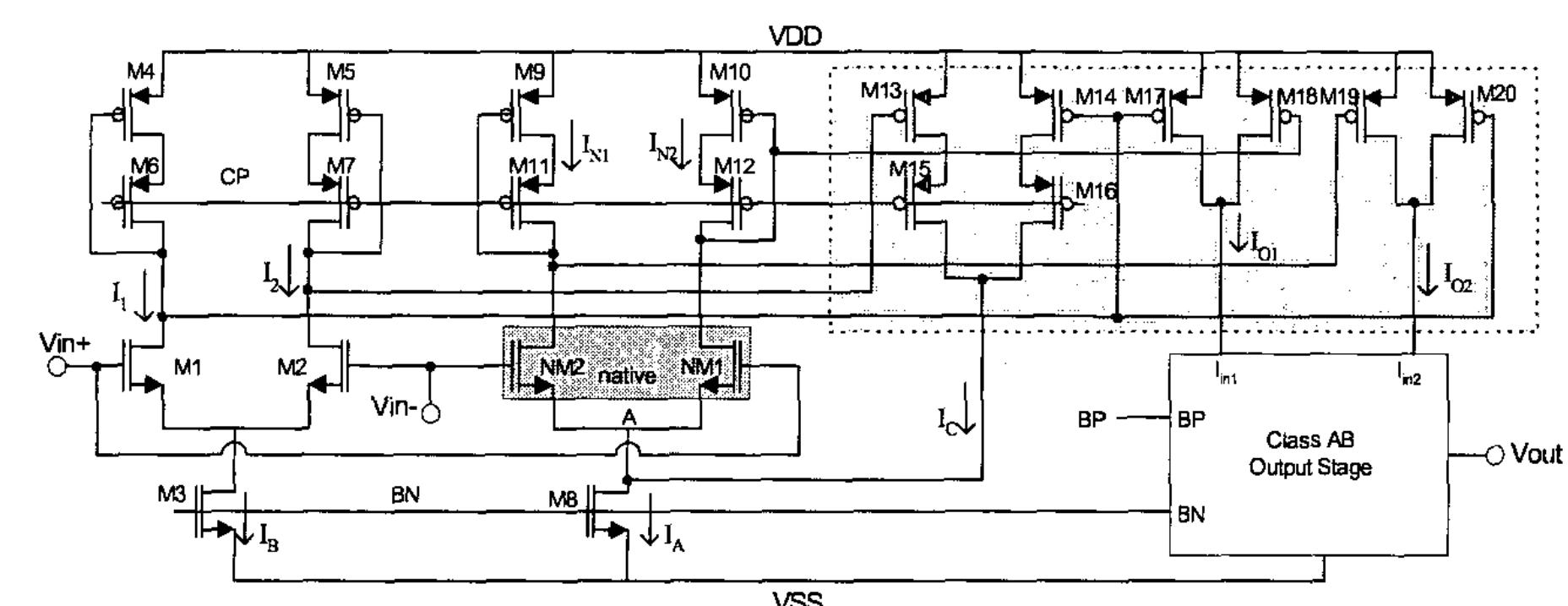 (PDF) A low-power 900 mV rail-to-rail class-AB operational amplifier