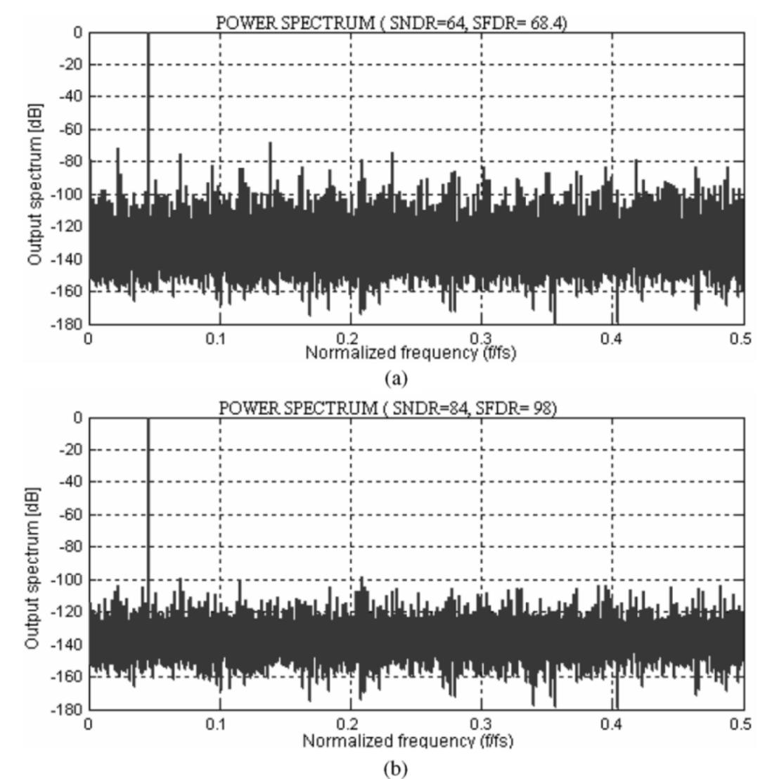 (PDF) A background calibration technique for multibit/stage pipelined ...