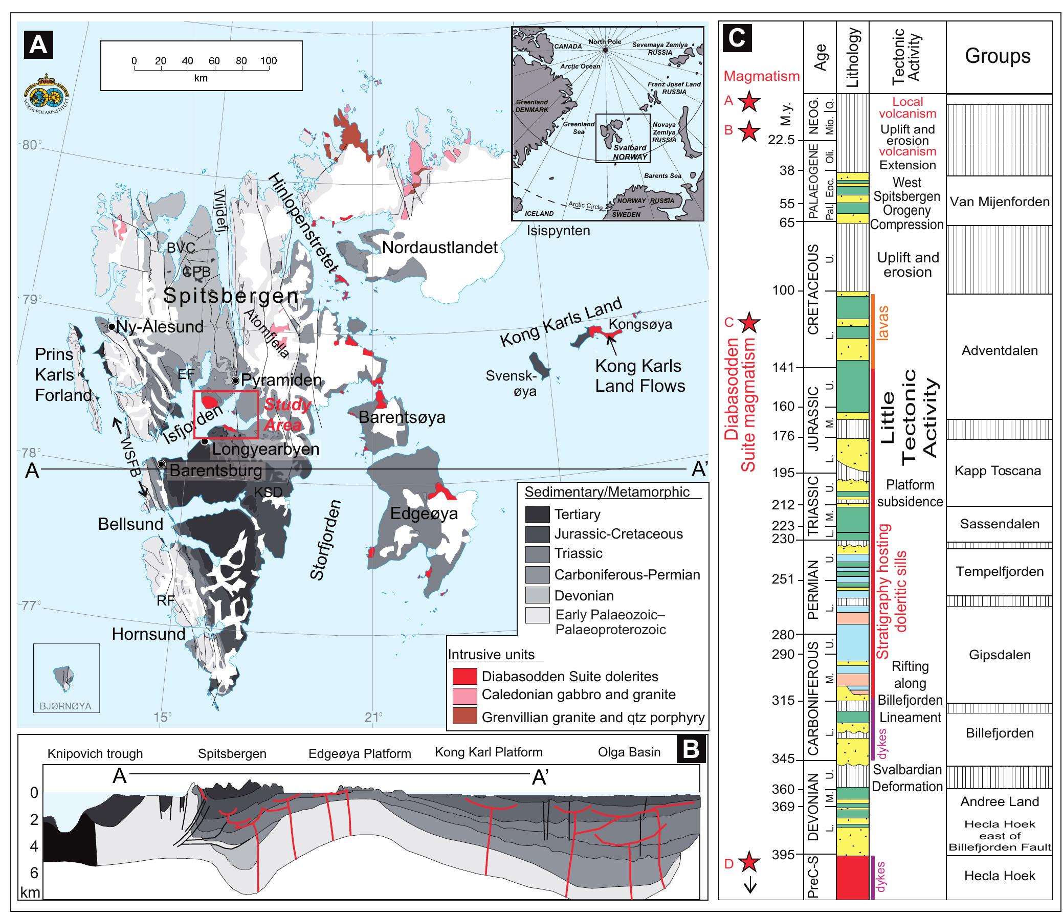 Introduction to svalbard geology. (a) geological map of