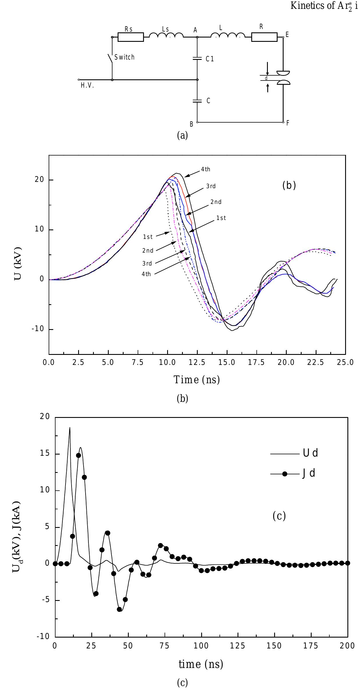 (a) the equivalent circuit in the discharge model