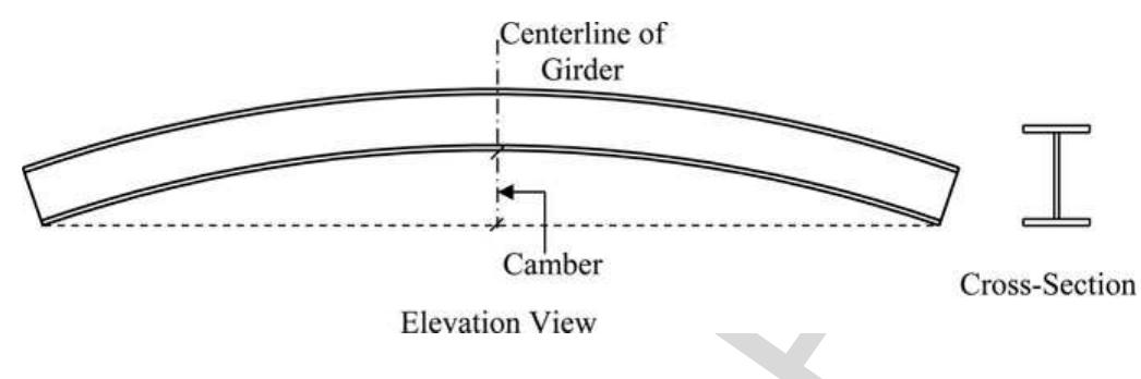 Figure 4 - from Cambering structural steel I-girders using