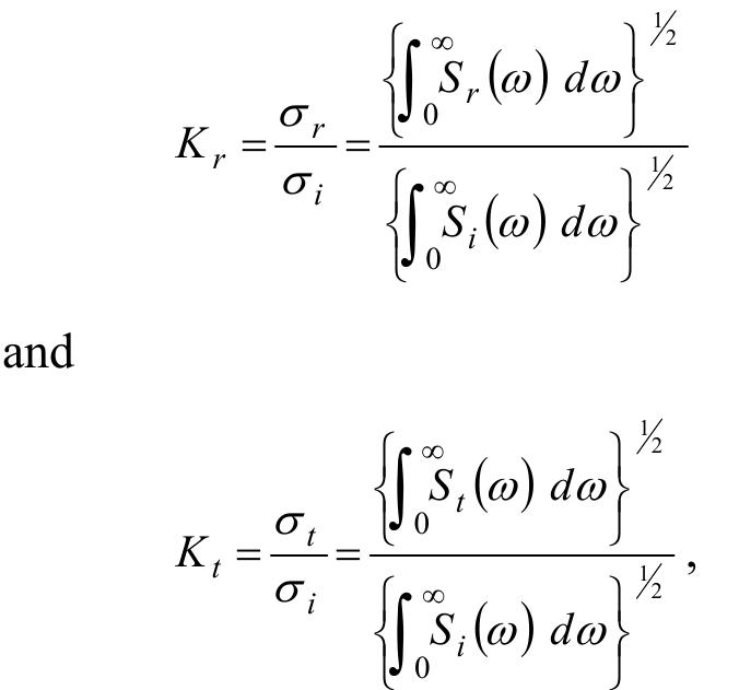 (PDF) Analysis of Surface Wave Attenuation in Mangrove Forests