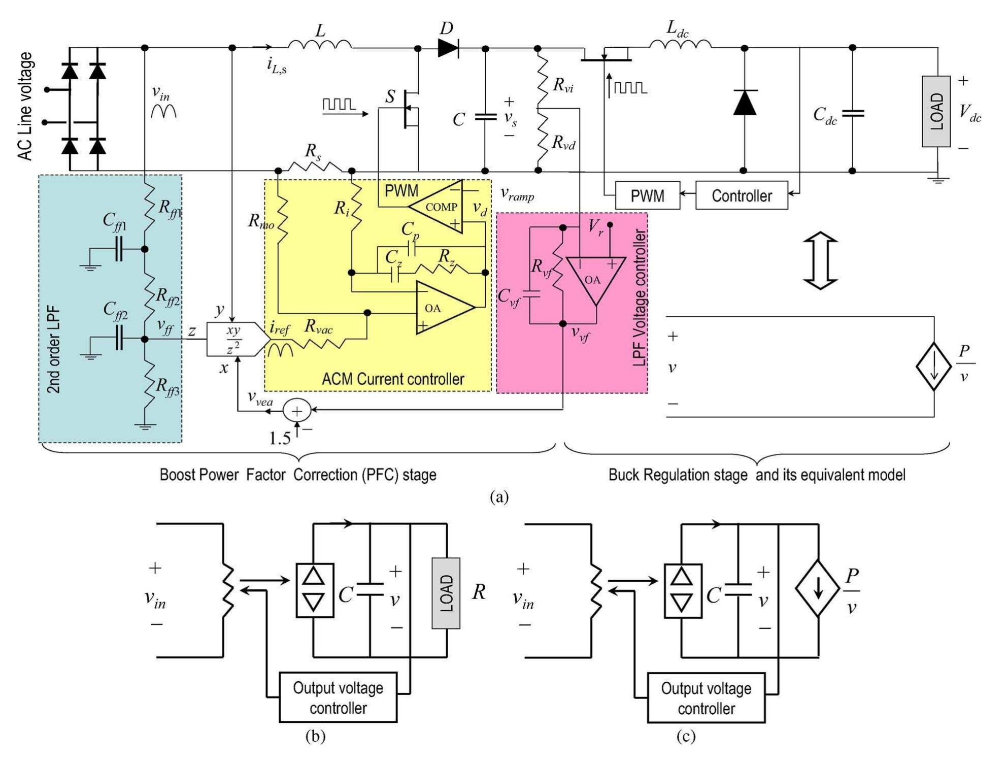 Circuit diagram of the two-stage pfc ac—dc regulator.