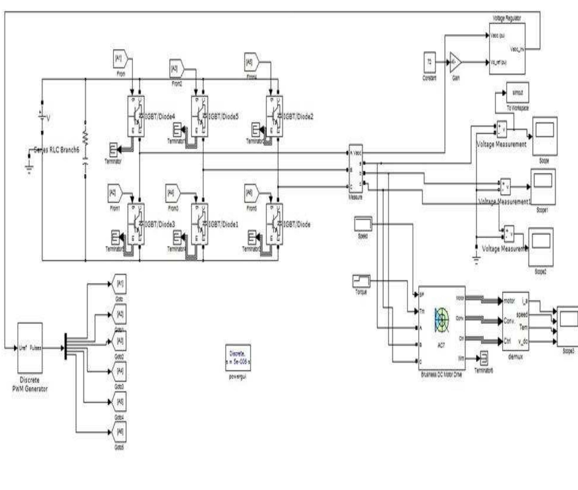 3.1 matlab circuit diagram of electric vehicle