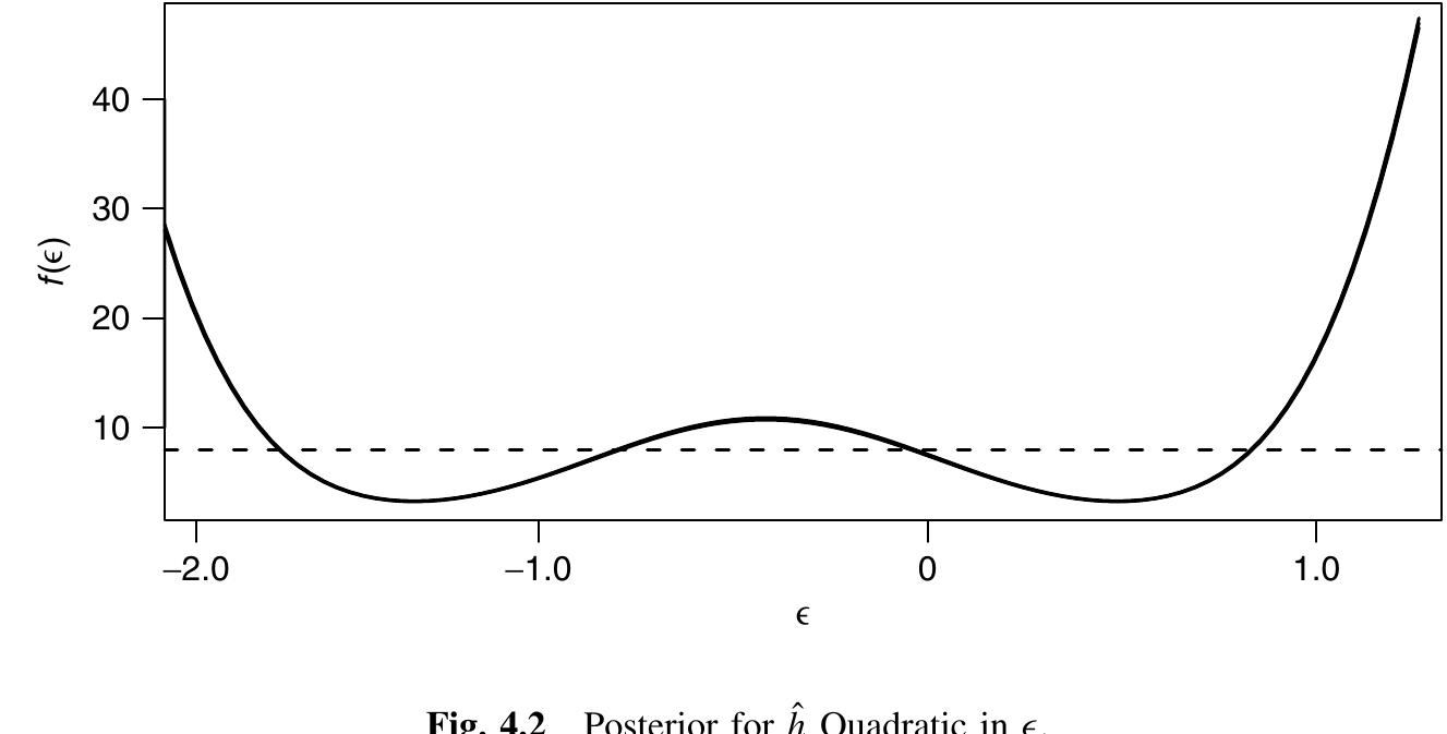 PDF) Numerical issues in statistical computing for the social