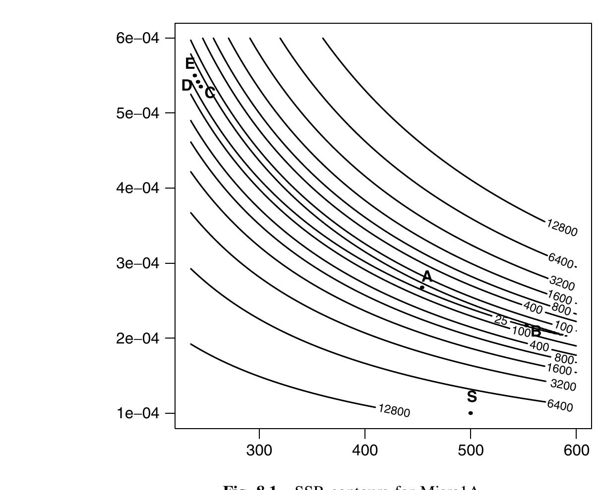 PDF) Numerical issues in statistical computing for the