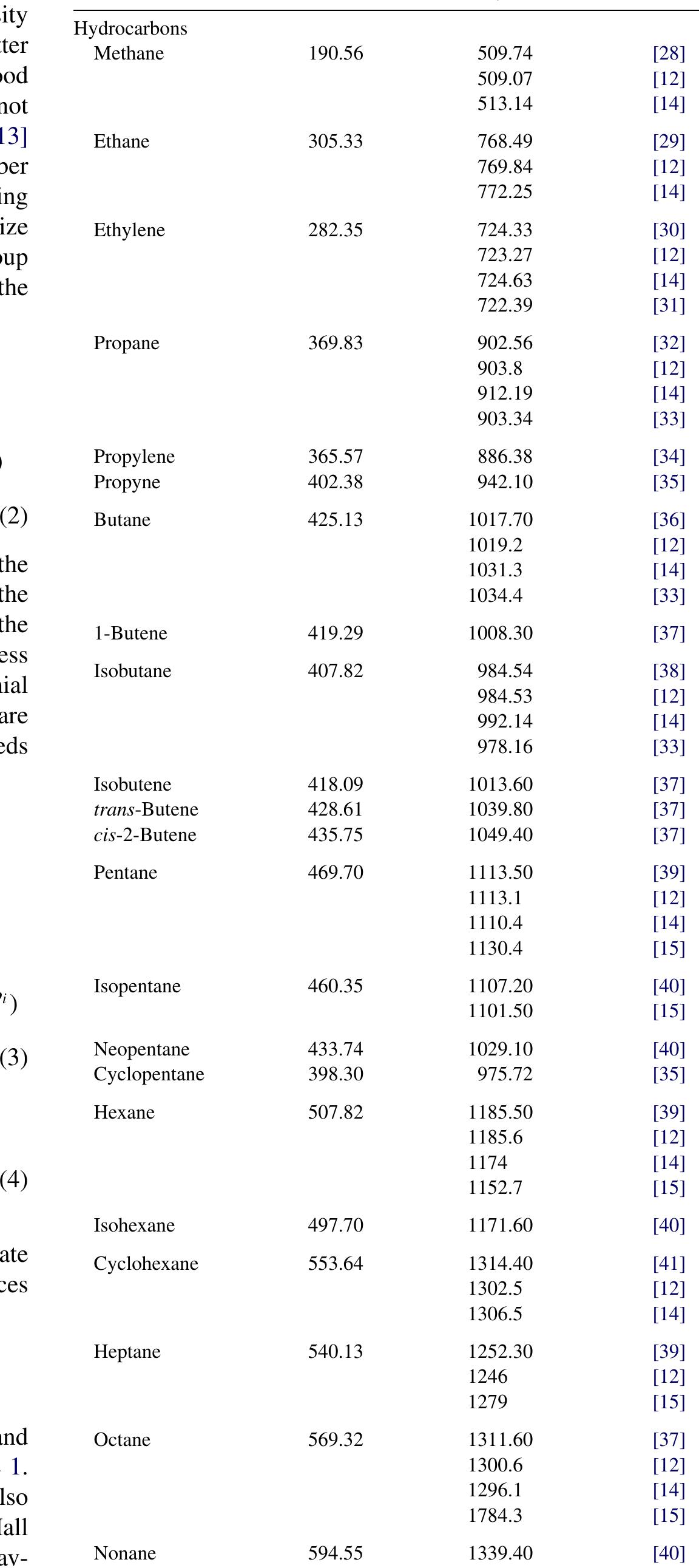 (PDF) Boyle temperatures for pure substances