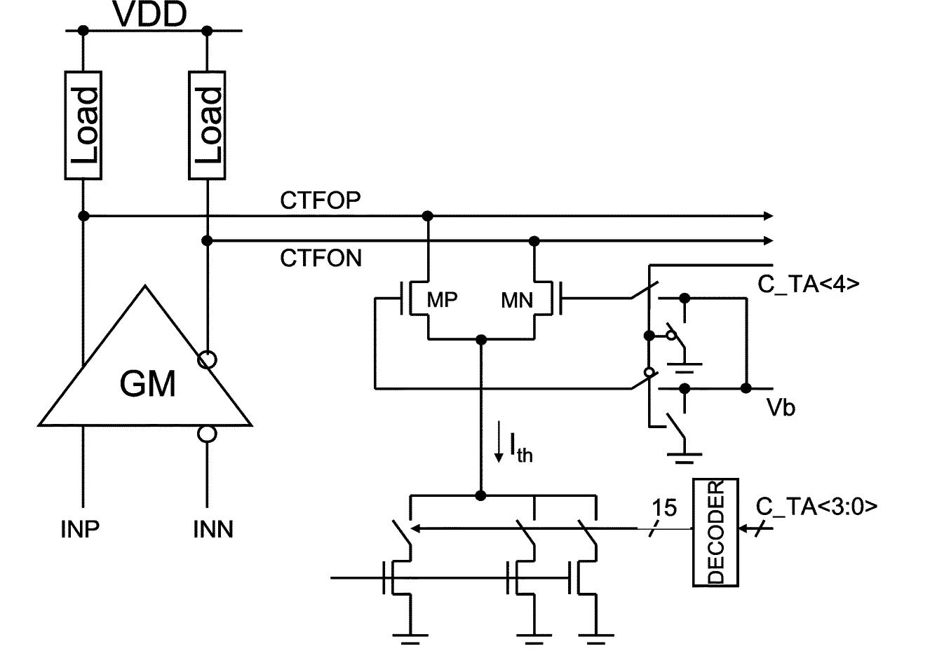 Figure 13 - from A Fully Integrated 10-Gb/s Receiver With