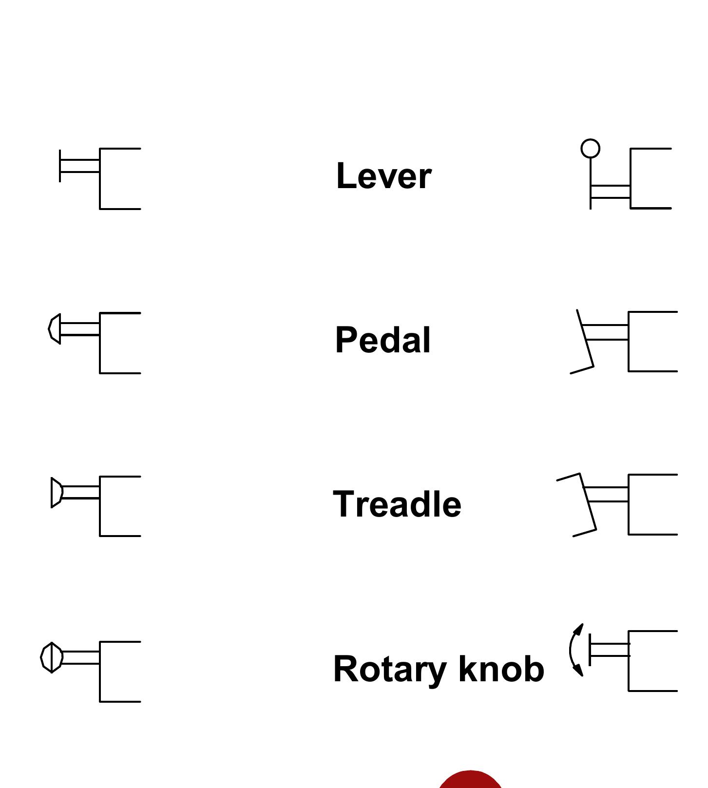 figure-28-pneumatic-symbols-for-system-diagrams-and