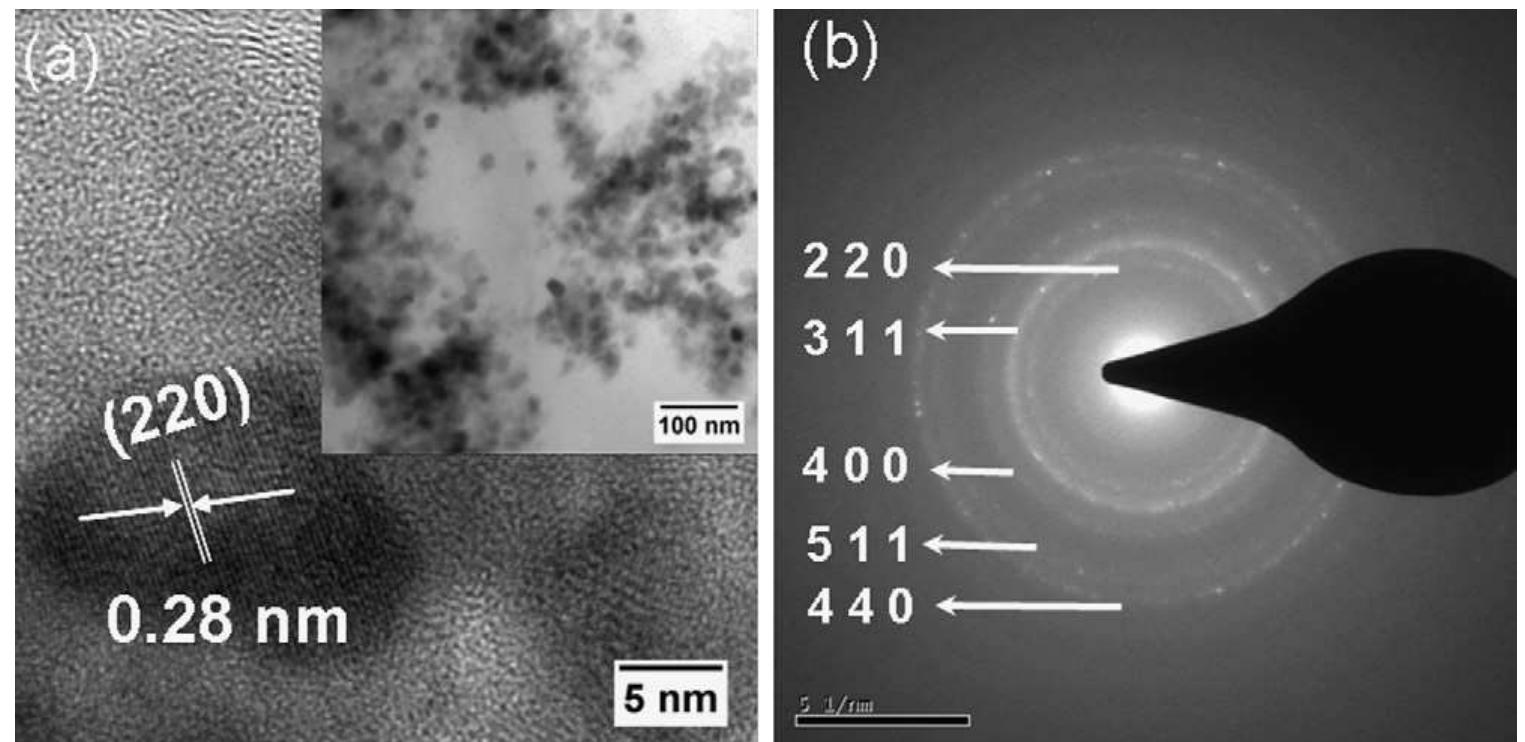 Diffused Diffraction Rings Saed Figure 3 - from High temperature stability of surfactant