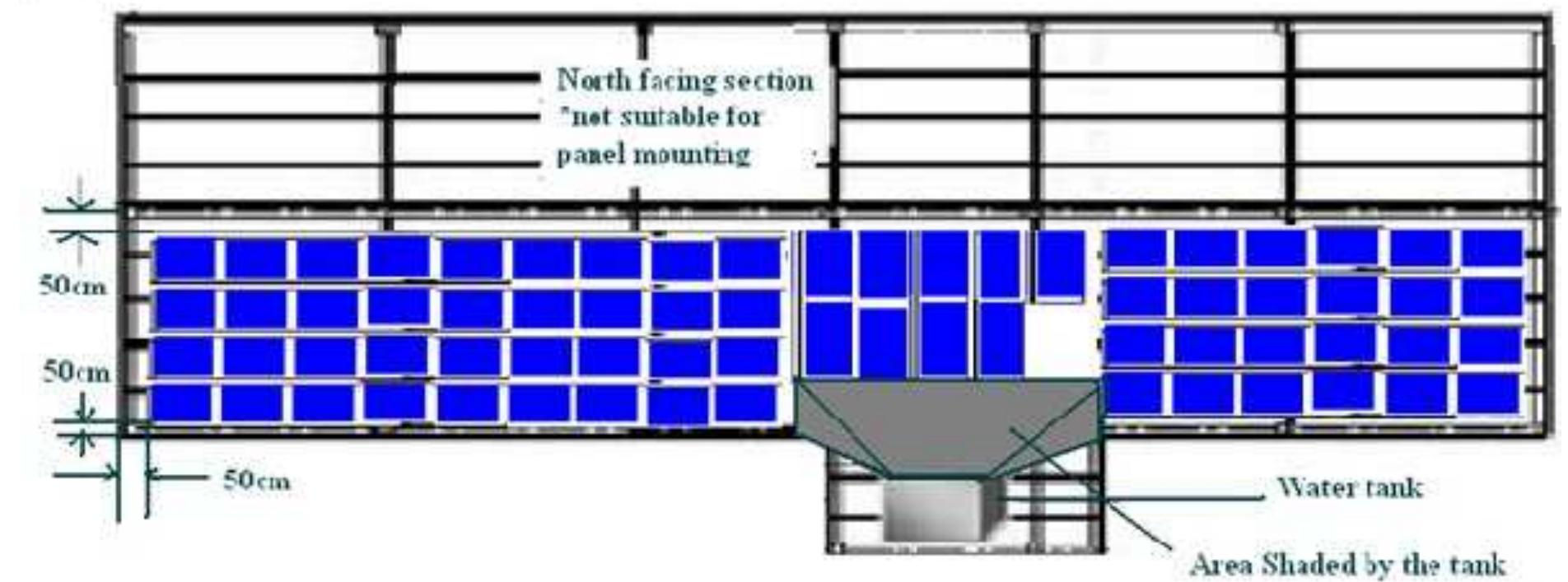 Figure 24 - from A Technical Study on Assessment of Resource