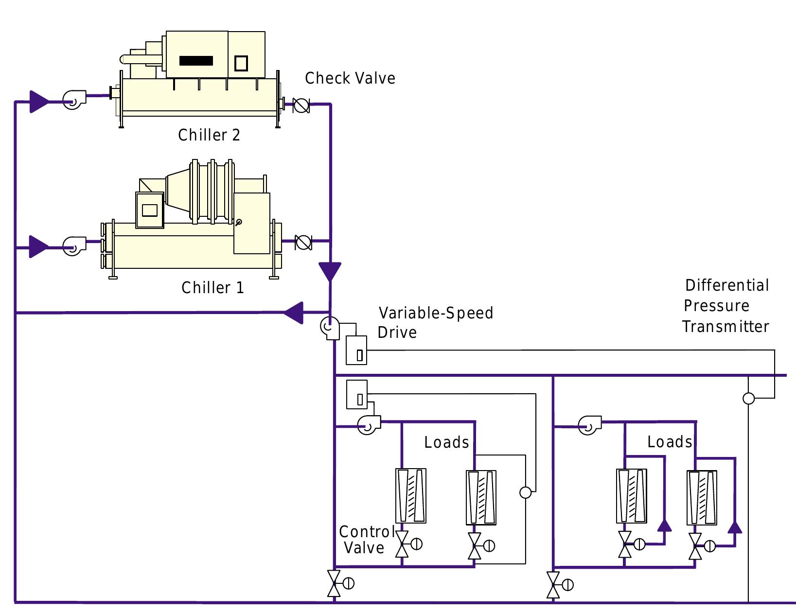 (PDF) Applications Engineering Manual Multiple-Chiller-System Design ...