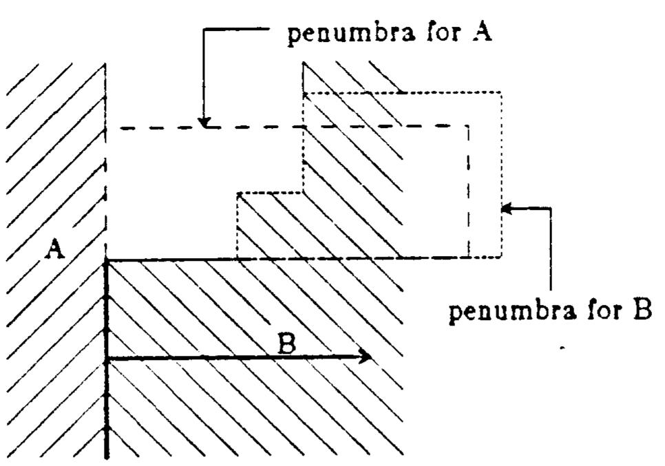 (PDF) The Magic VLSI Layout System