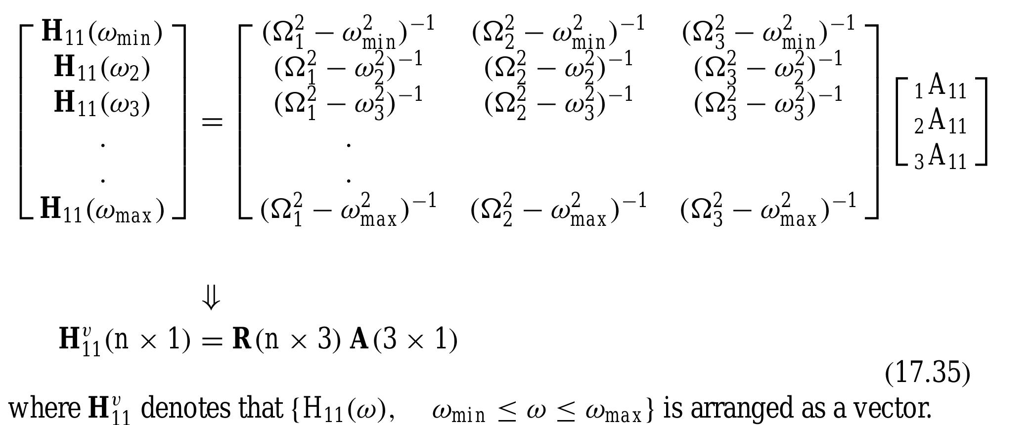(PDF) Methods for Vibration Analysis