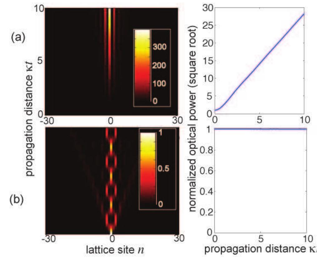 (PDF) Optical lattices with exceptional points in the continuum