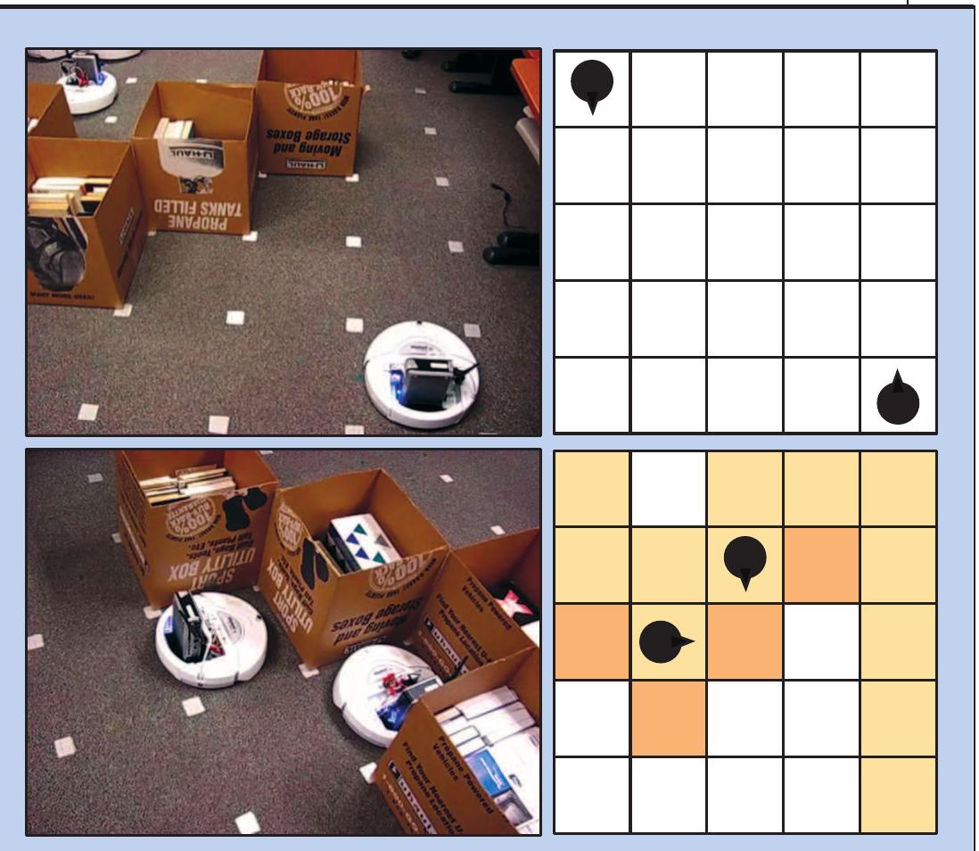 (PDF) Engineering Heterogeneous Robotics Systems: A Software ...
