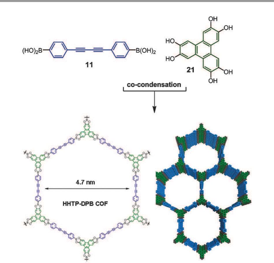 (PDF) Covalent organic frameworks (COFs): from design to applications