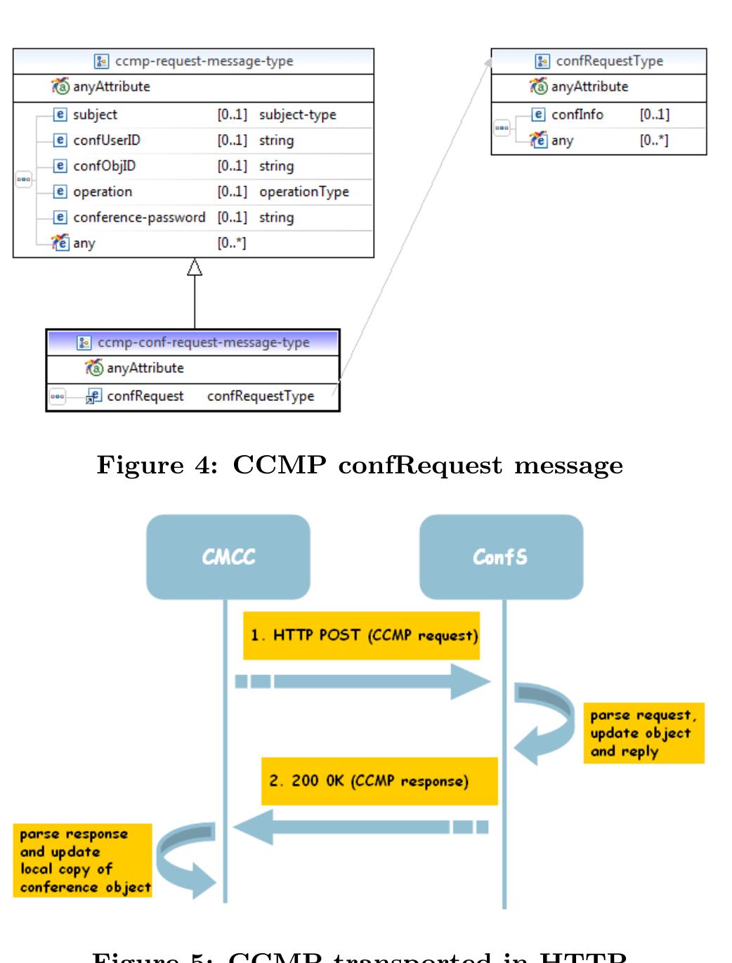 (PDF) CCMP