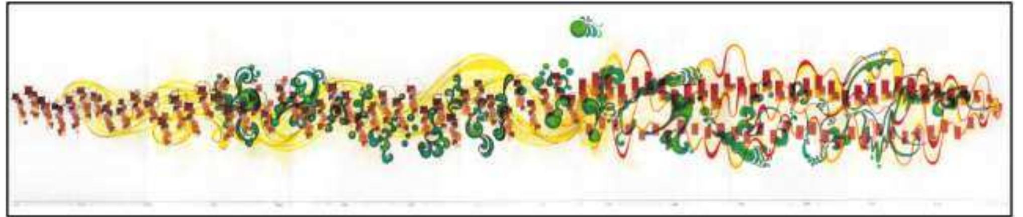 the melody, which also correspondent with the dancers’ body movements.  Figure 3: Hand-painted visual score “Zagu’’.  Interval between points or objects viewed as having one, two or three dimensions.” 