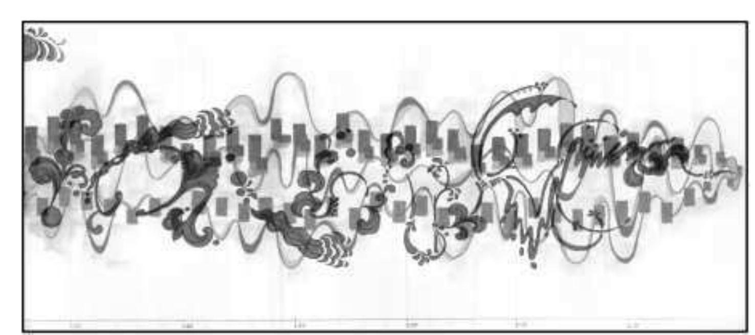 Figure 6: Part 2 (from 1°26” to 2’30”).  To visualize the second “layer” of the music, which is a continuous sound that entered from 