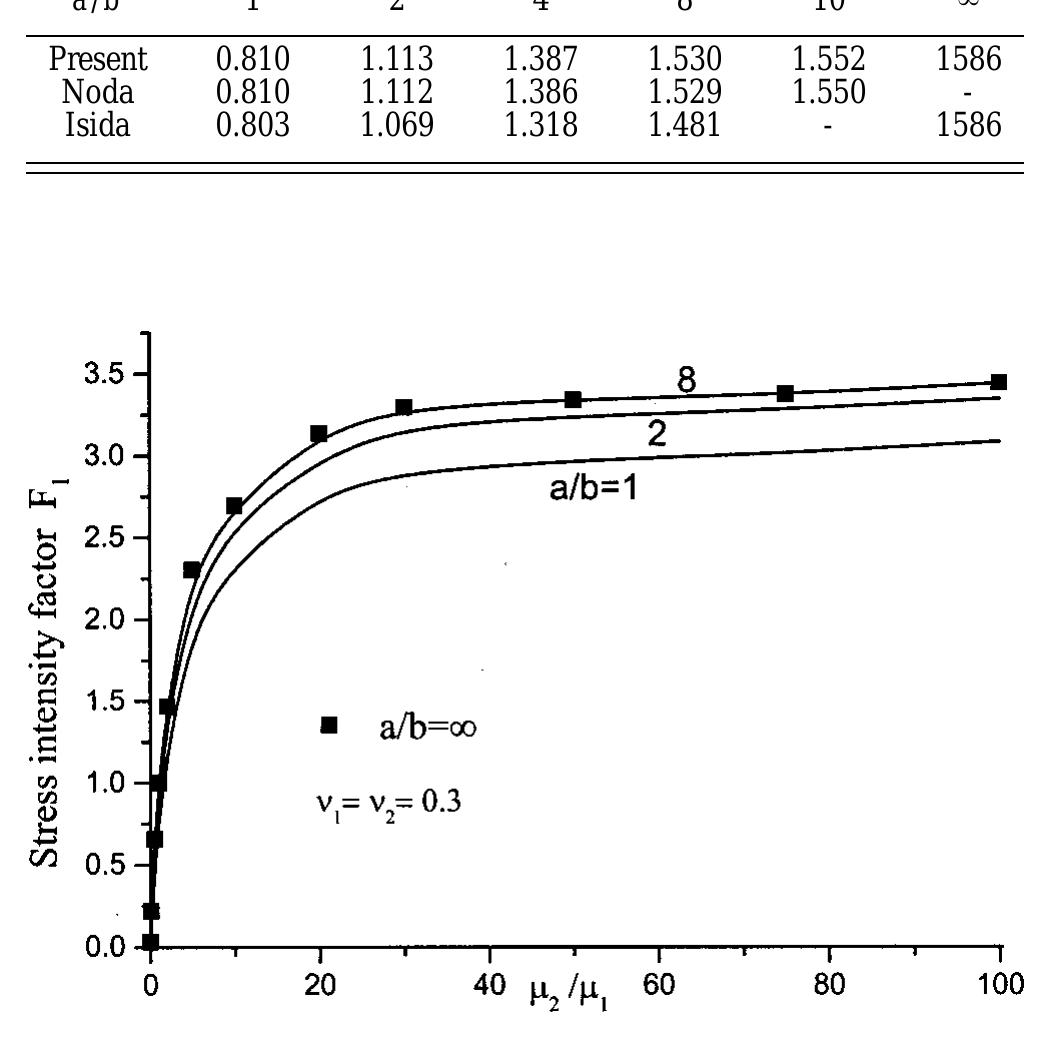 PDF) The Proportional-Damping Matrix of Arbitrarily Damped Linear