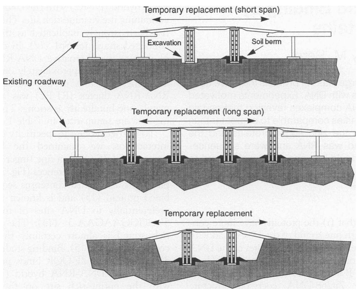 Break Bridge Assembly System (PDF) A Modular Steel Freeway Bridge: Design Concept and Earthquake ...