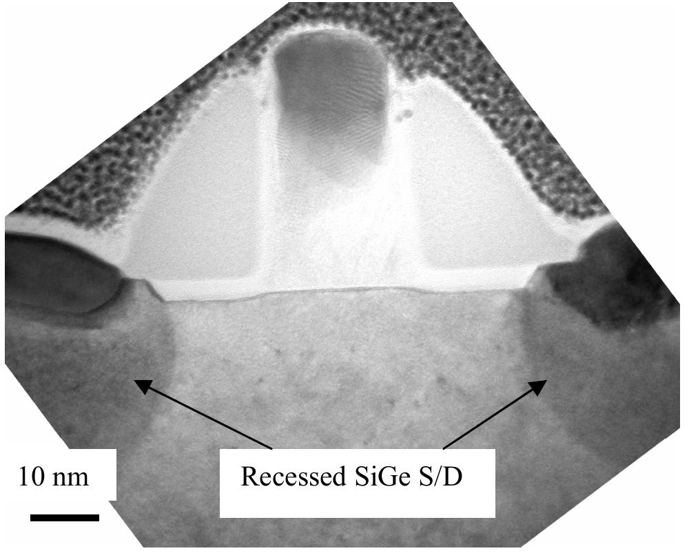Single Recession Defect (PDF) Defect analysis in semiconductor materials based on pn junction ...