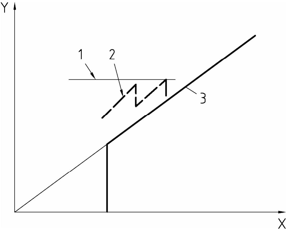 (PDF) Eurocode 2 — Design of concrete structures — Part 3: Liquid ...