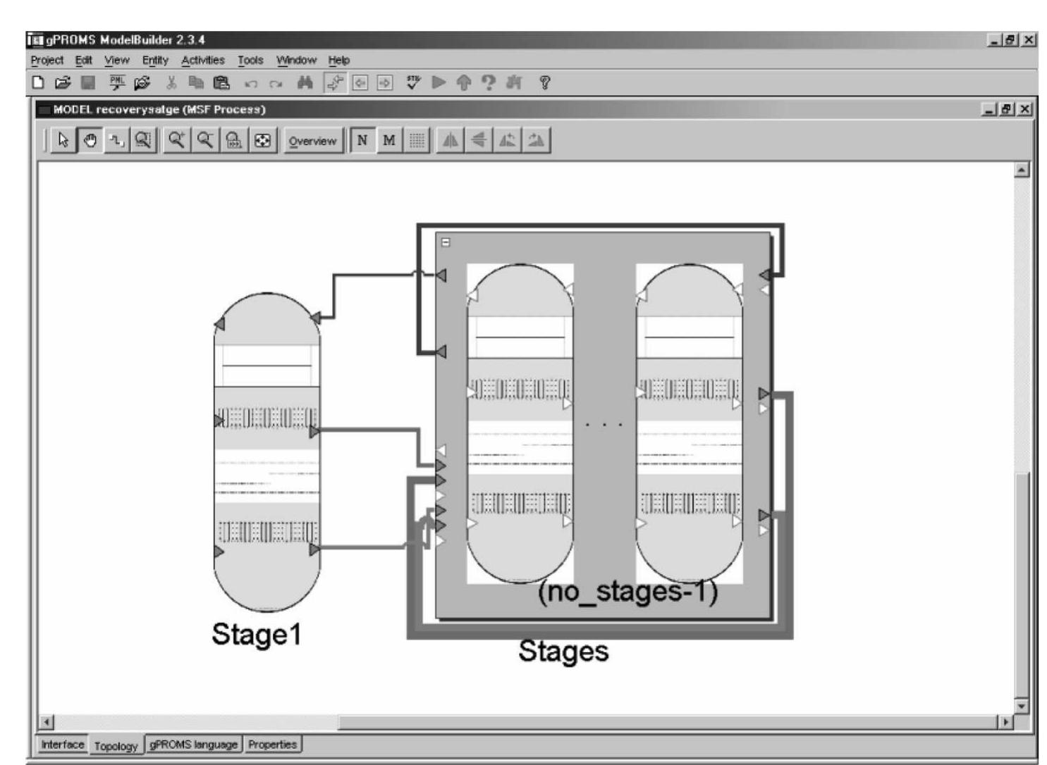 Internal connection of stages in recovery section.