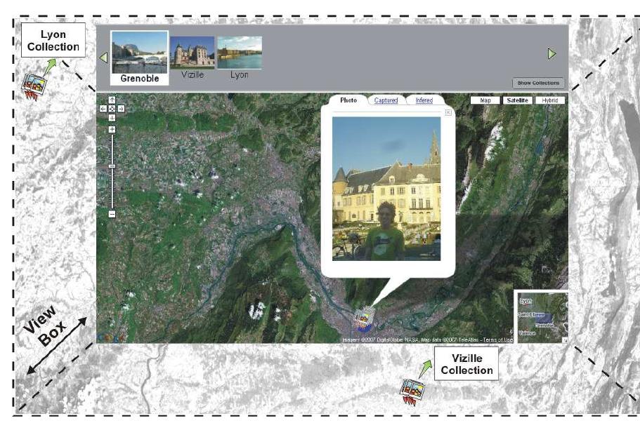 An illustation of photomap spatial cache. the spatial view