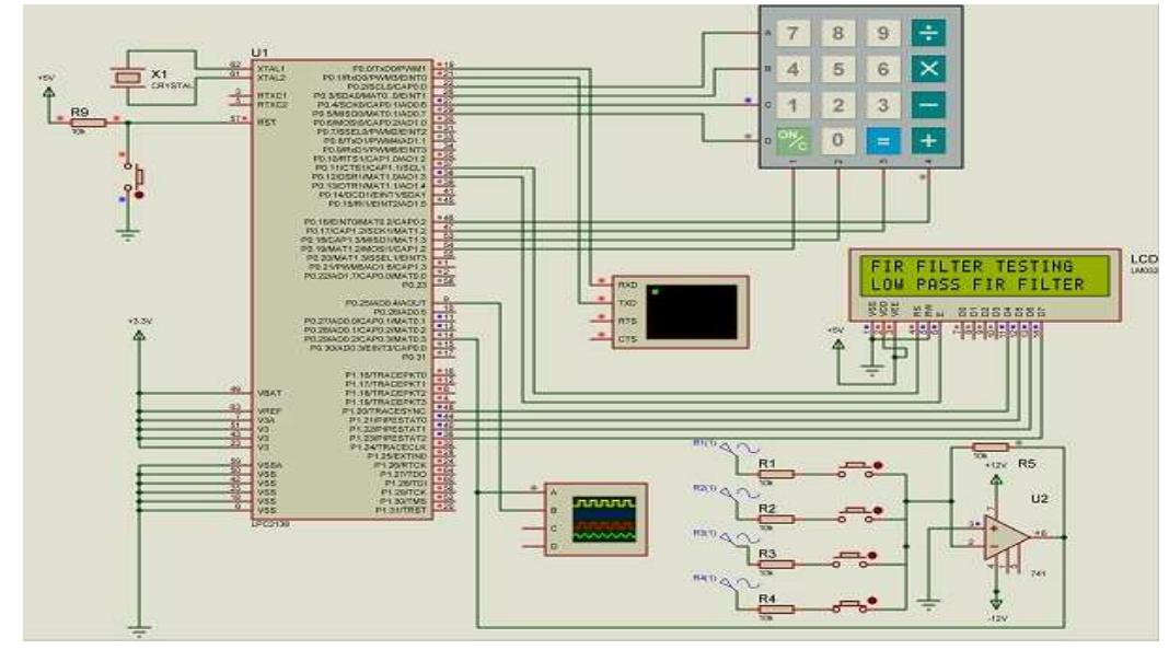 Schematic of microcontroller system fig-9 shows the hardware