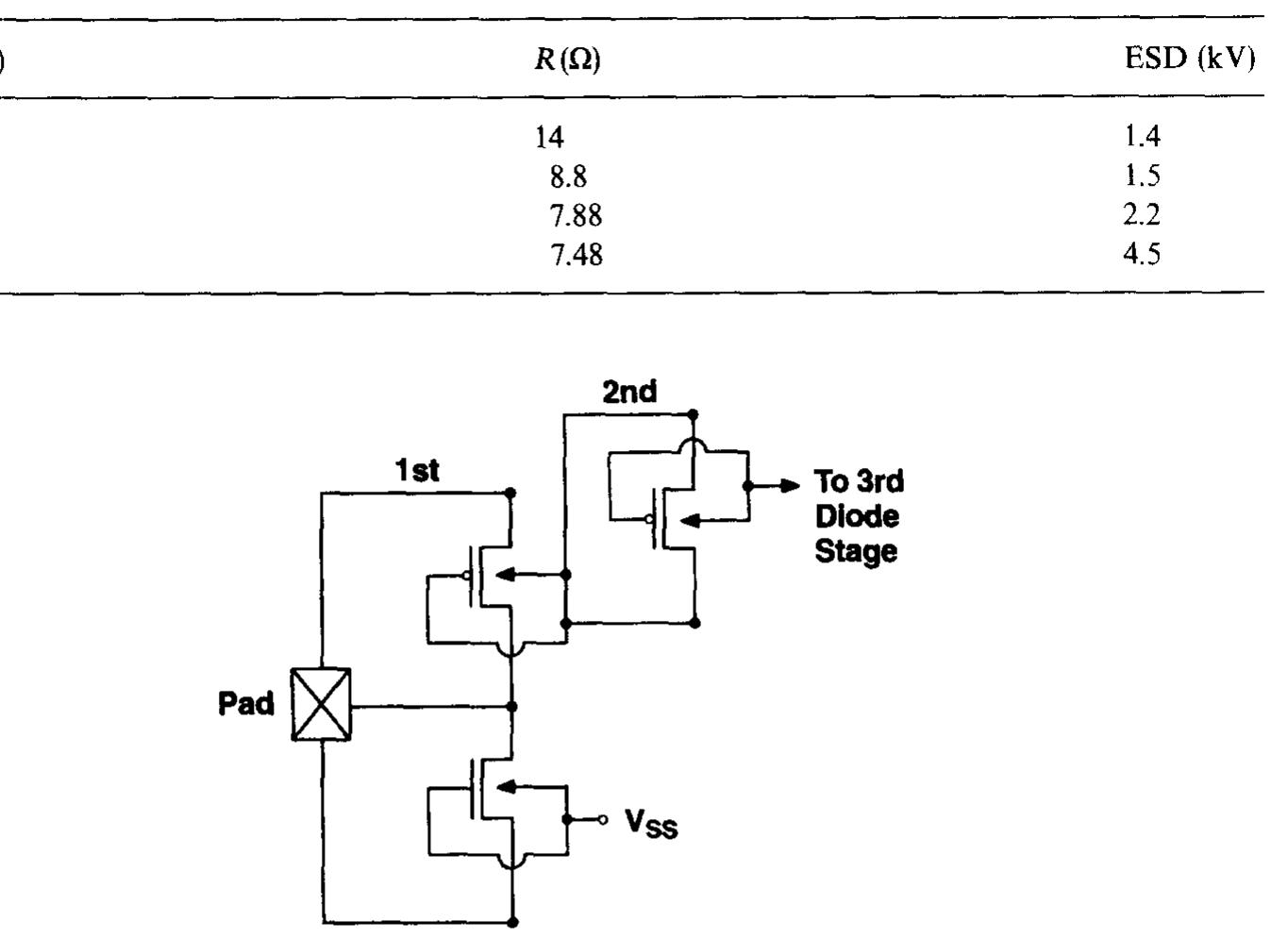 T-shaped double-diode esd network fig. 9. circuit schematic