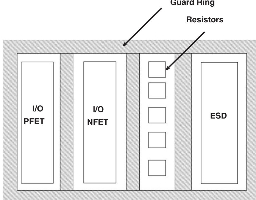 Lectronics Guard Rin (PDF) Guard rings: Structures, design methodology, integration ...