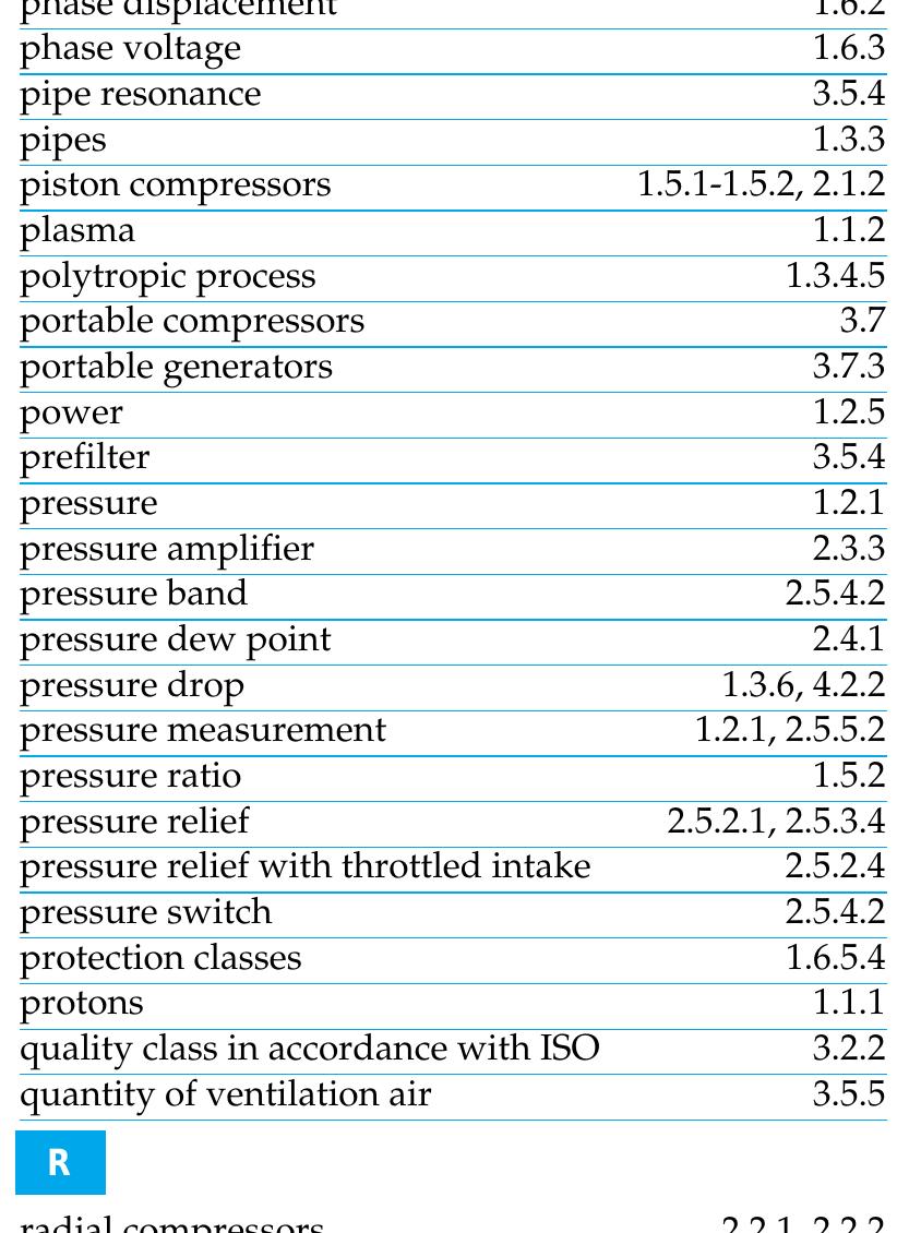 Compresses Air Table Table 16 - Compressed Air Manual