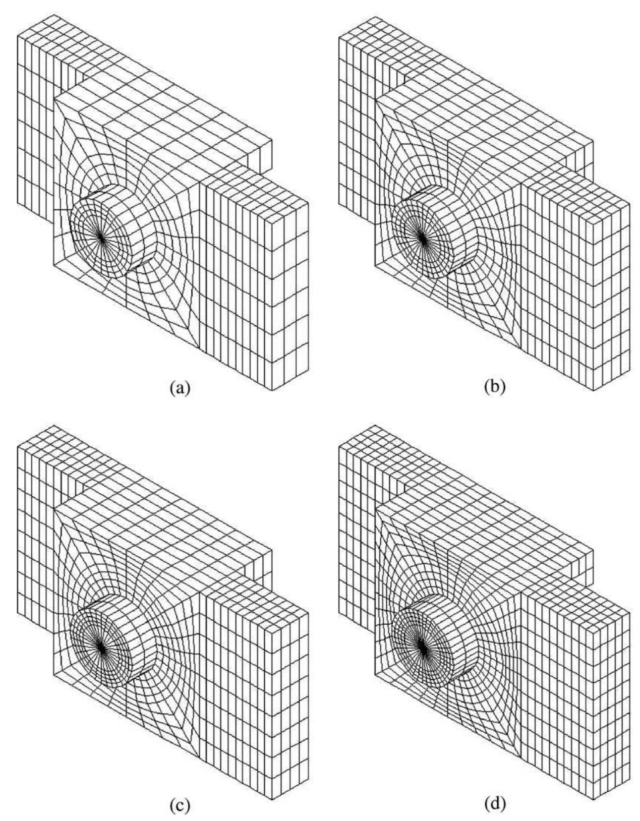 (PDF) Finite element analysis and modeling of structure with bolted joints