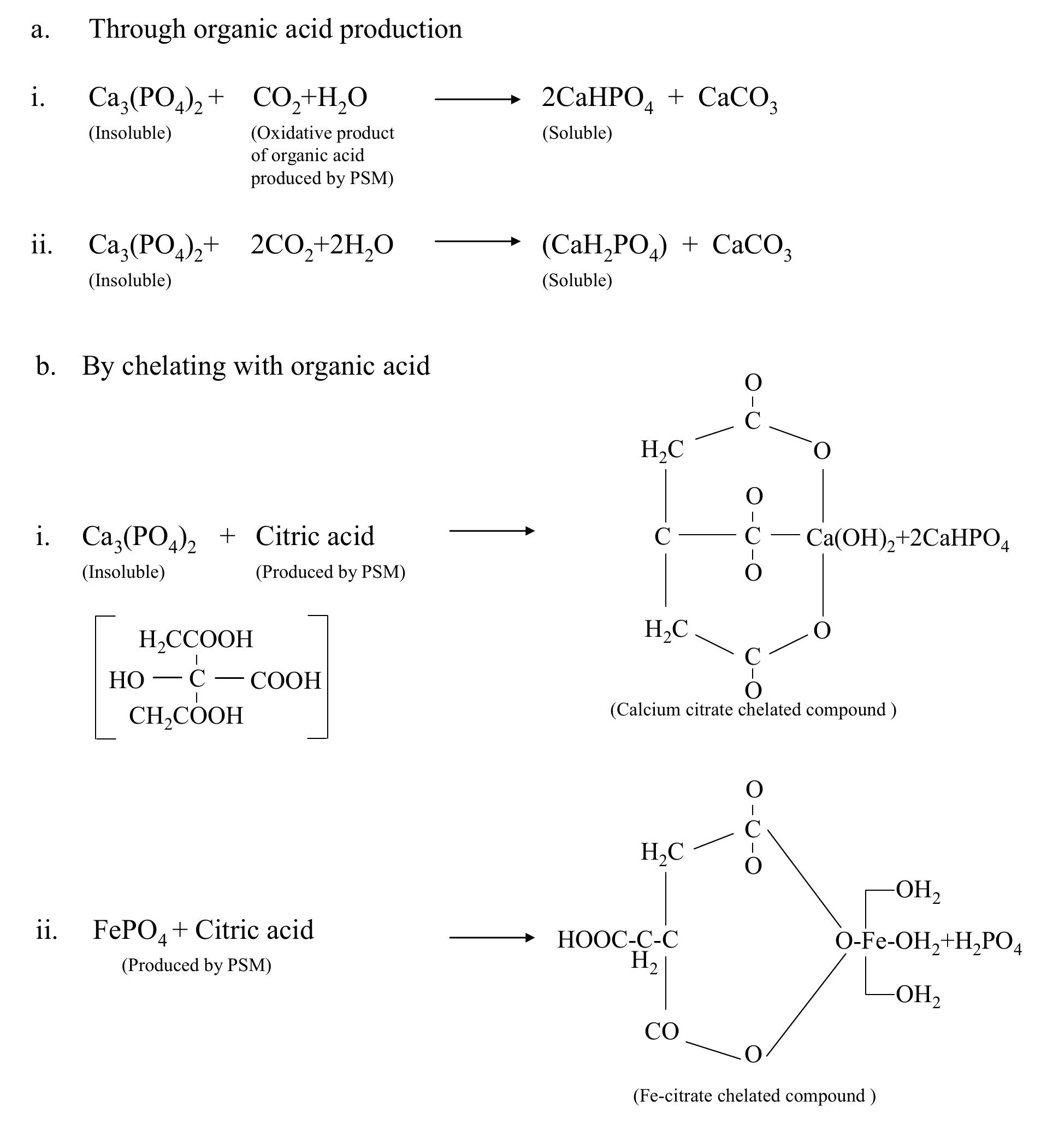 PDF) Integrated Nutrient Management: Theory and Practice