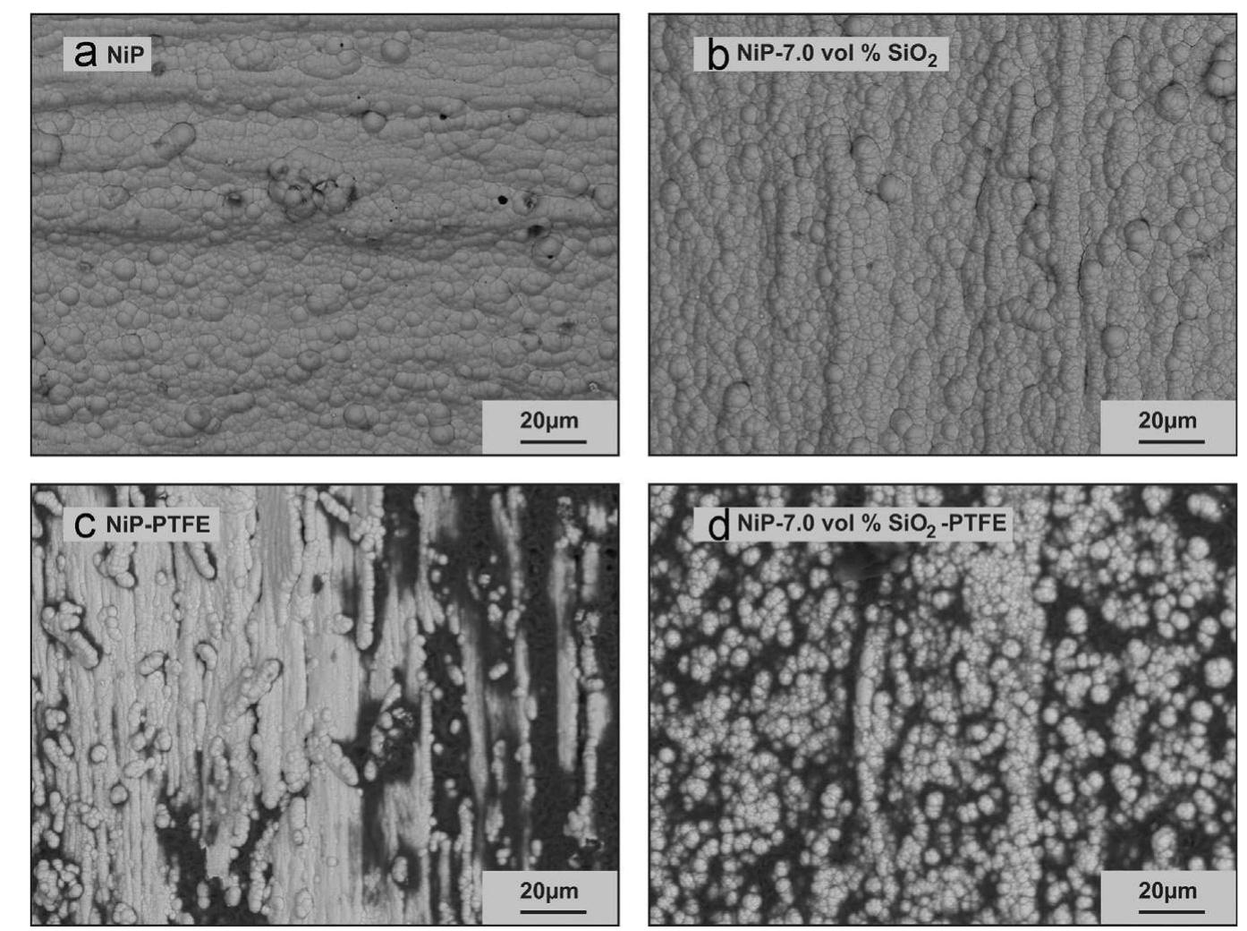 Figure 8 - from Effect of SiO 2 and PTFE additives on dry