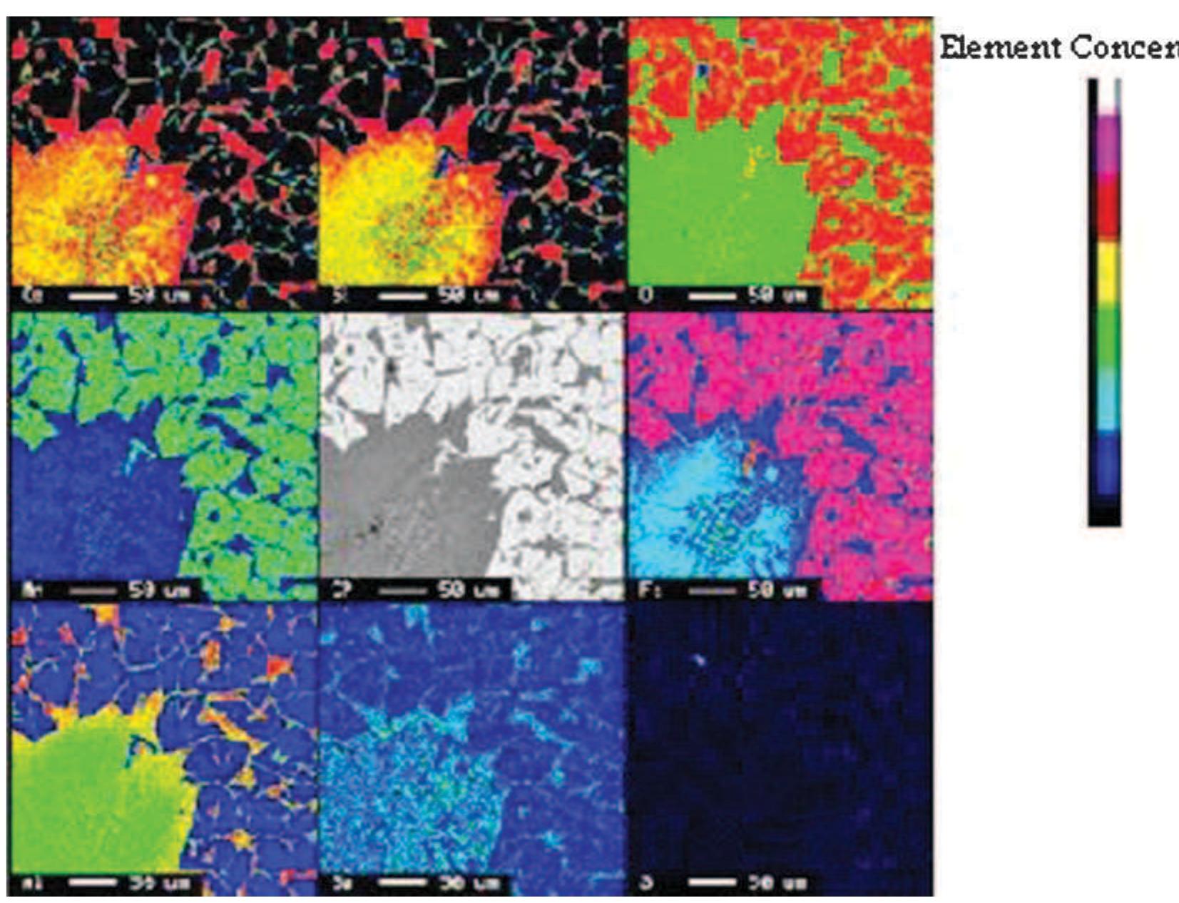 Microstructural Map 9 microstructure maps for constituent elements of sinter