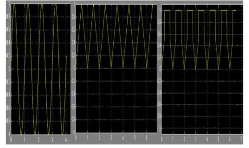 (PDF) Wireless Sensor Network (WSN) simulation framework using MatLab ...