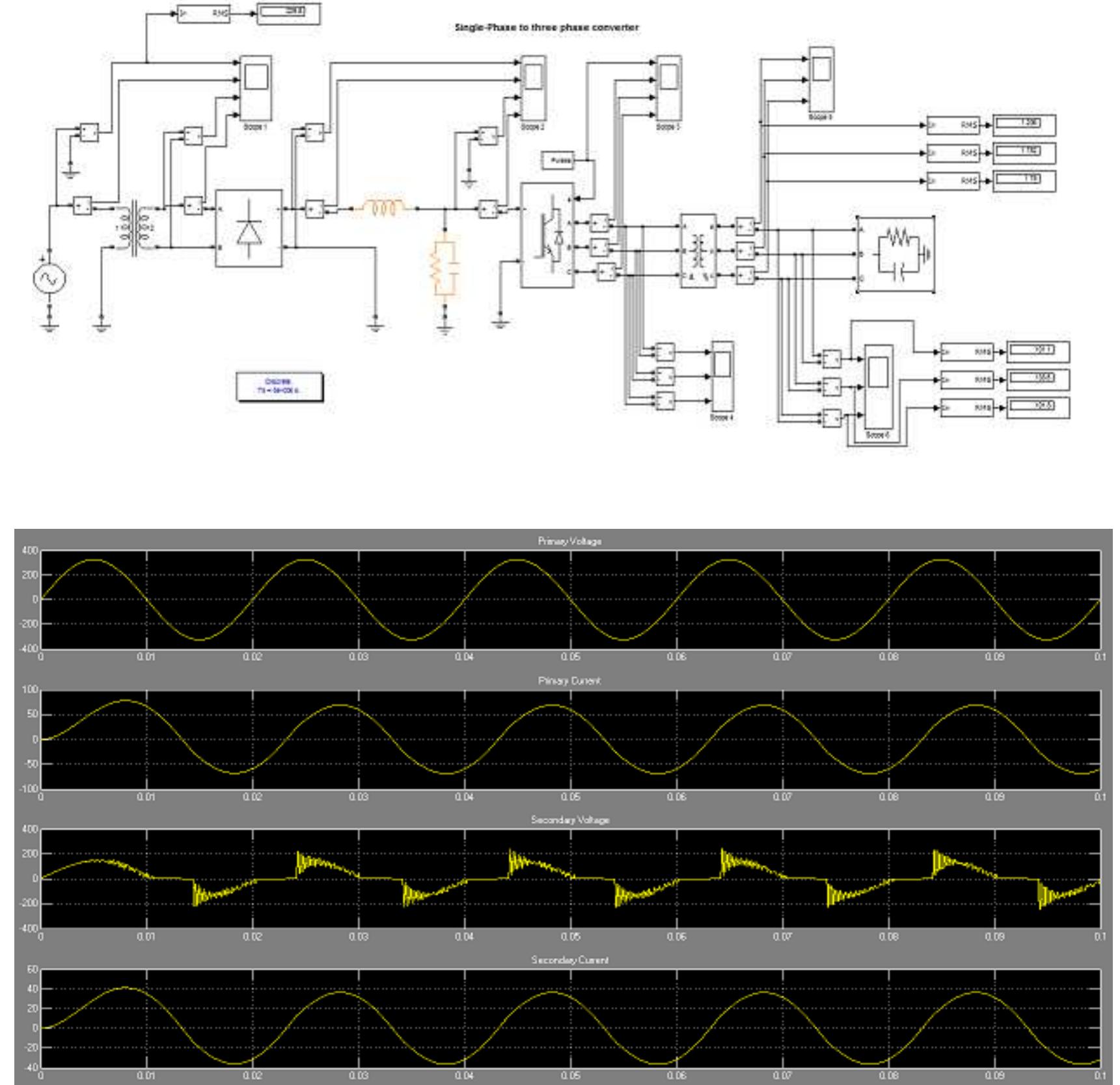 Figure 1 - Modeling Of Converter “Single Phase to Three