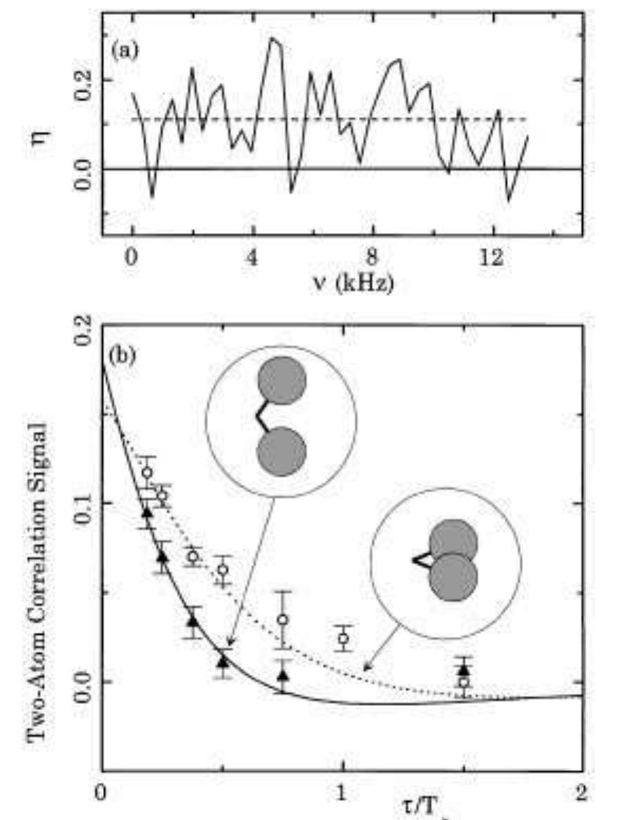 (PDF) Observing the Progressive Decoherence of the “Meter” in a Quantum ...