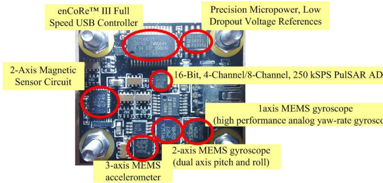 Top view of phidget spatial 3/3/3 sensor the hardware