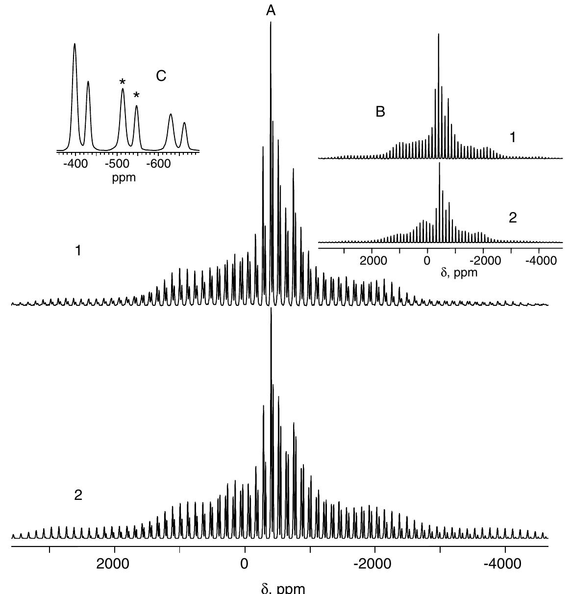 Mas Practical Figure 25 - from Practical aspects of 51V and 93Nb