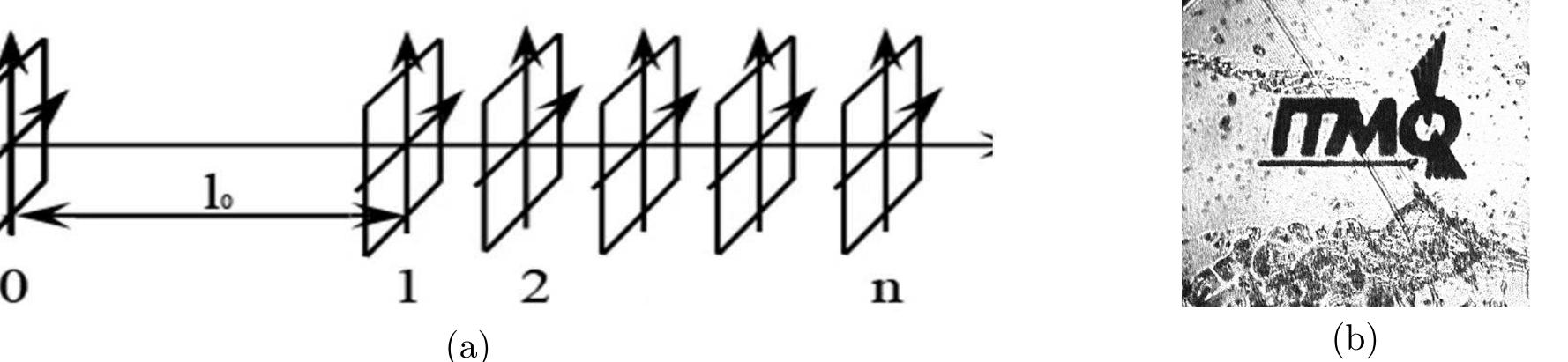 (PDF) Comparison of digital holography and iterative phase retrieval ...
