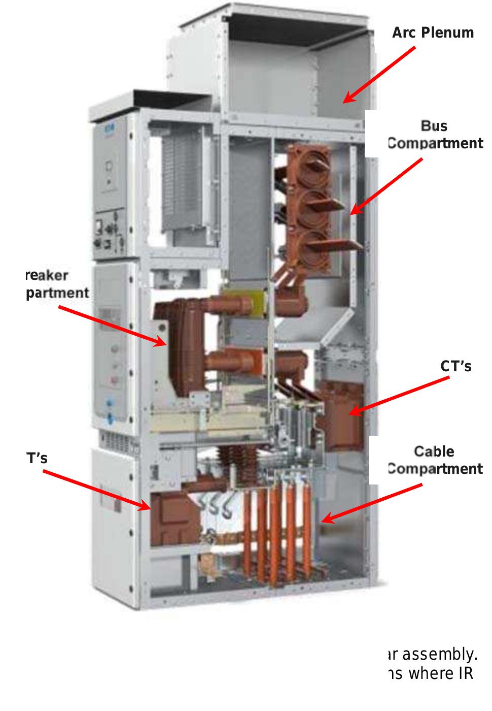 Switchgear Instrument Compartment Design (PDF) IEEE 2014 Paper Infrared Windows Applied in Switchgear Assemblies ...
