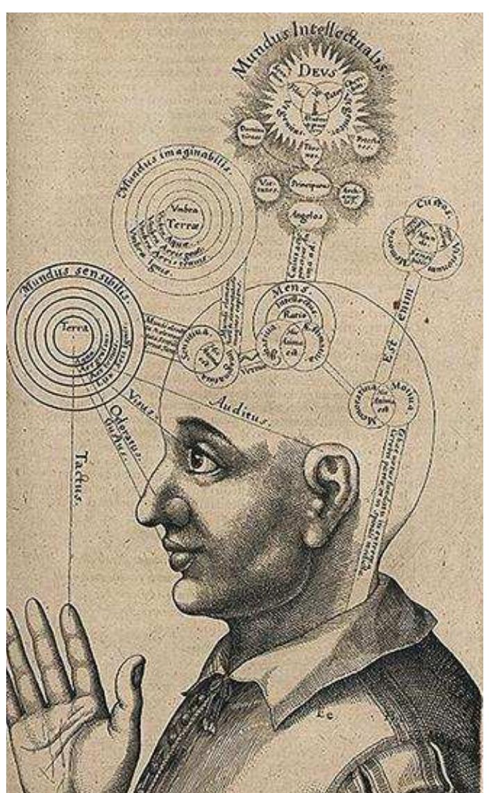 Figure 3 - from Alchemy of Consciousness The Roots of an